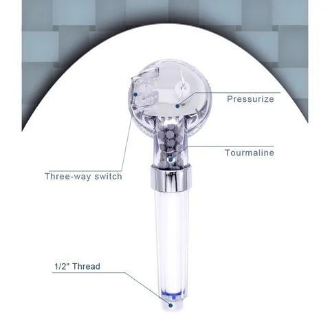 11ed604dd6c08125ab96bd93062f2ed5